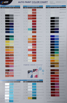 High Performance 2K Extra Black High-Level Coverage Coating Paints Good Price Acrylic Polyurethane for Car Refinishing